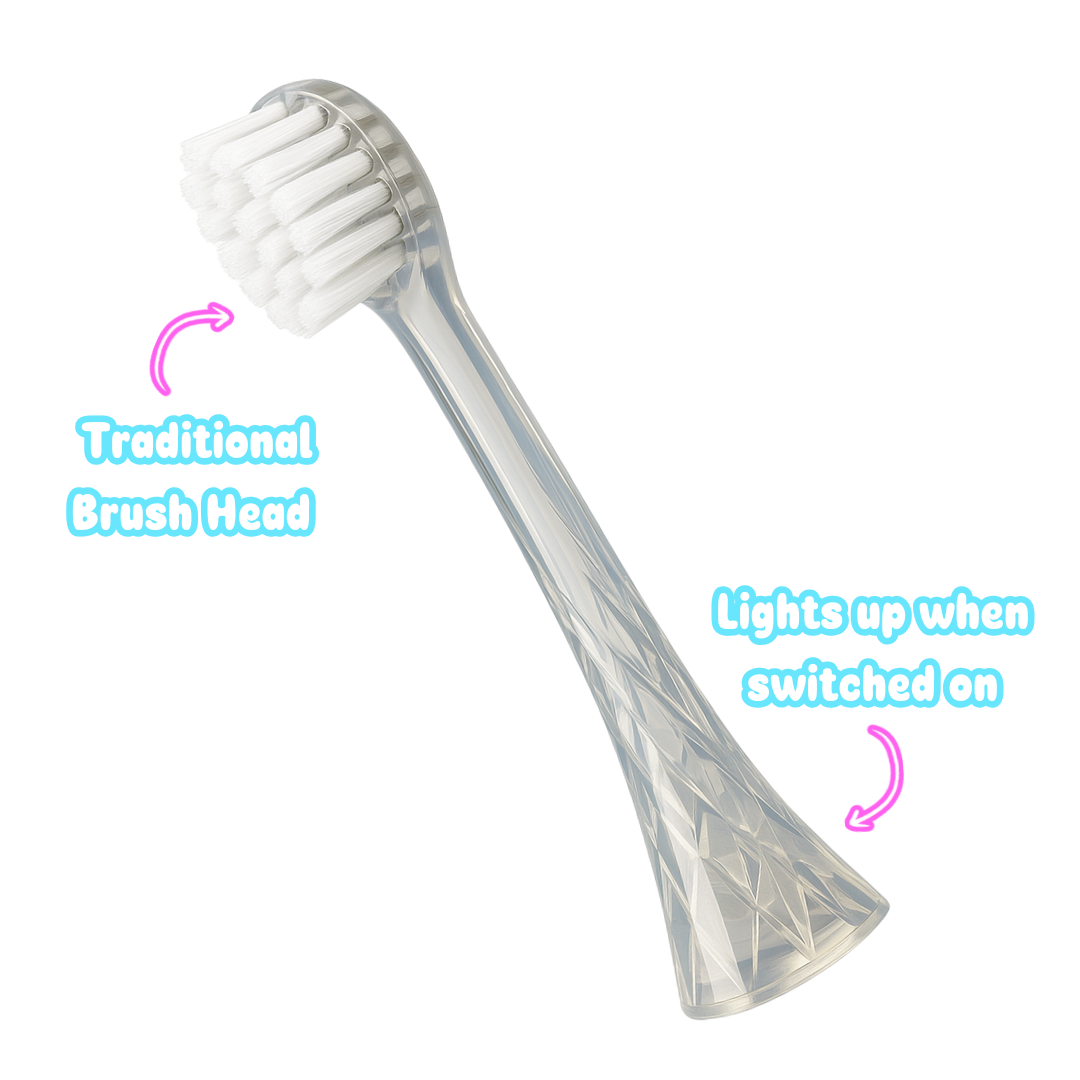 The 'Long Neck' Bundle