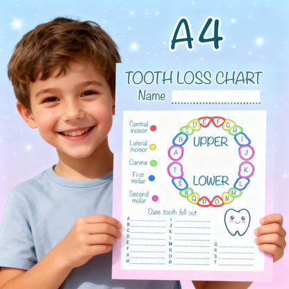 Digital Tooth Fairy Kit
